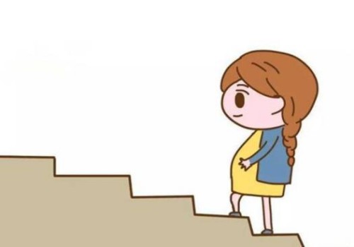 黄体酮激素检查什么时候合适,检查黄体酮的作用是什么